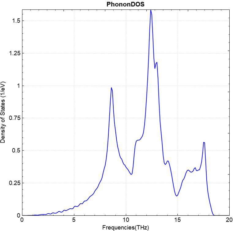 _images/phonon-dos.png